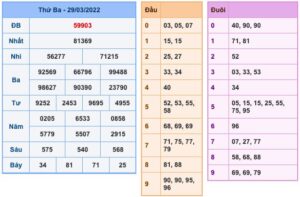 soi-cau-xsmb-30-3-2022-1