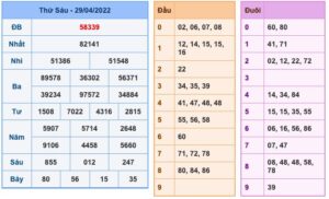 soi-cau-xsmb-30-4-2022-1