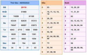 soi-cau-xsmb-7-5-2022-1