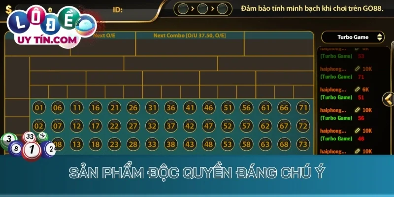 Lô Đề Go88 - Chinh Phục Các Con Số Bí Ẩn Chốt Lời 1 Ăn 99 4 Sản phẩm độc quyền đáng chú ý