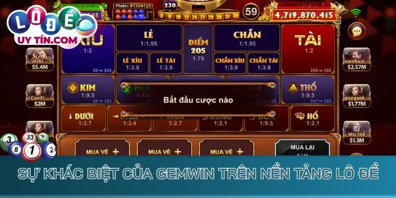 Lô Đề Gemwin - Sân Chơi Trực Tuyến Cược Nhỏ, Ăn Thưởng Lớn 4 Sự khác biệt của Gemwin trên nền tảng lô đề